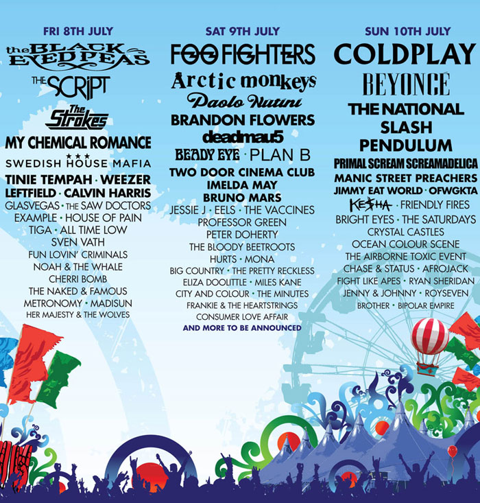 Oxegen 2011 Line Up